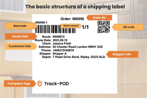 The ONLY Free Shipping Label Template You'll Ever Need | Track-POD