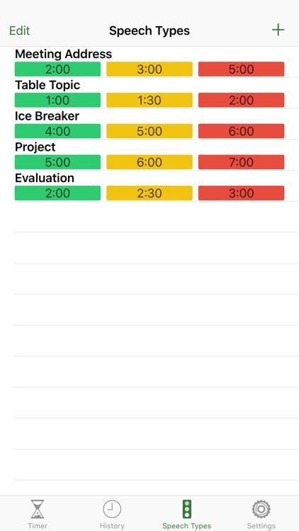 Speech Timer for Toastmasters by Sasmito Adibowo