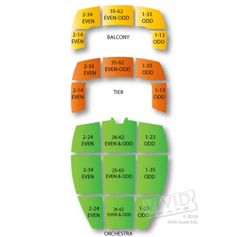 Eisenhower Auditorium Seating Chart | Vivid Seats