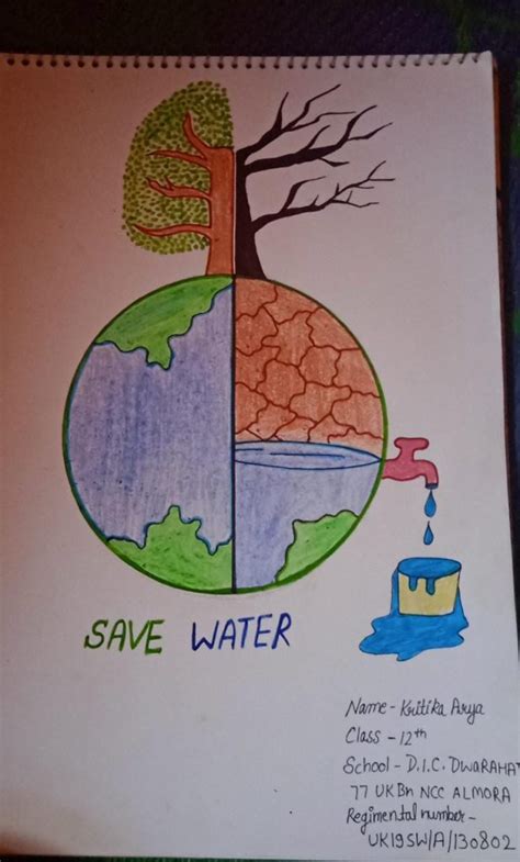 Poster on Save Water – India NCC