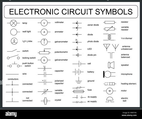 Aptitude Milieu Déclin lamp symbol court Affaiblir Familier