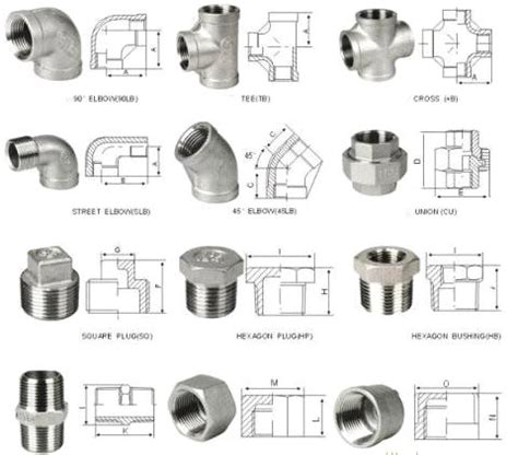 stainless fittings – Vicsteel