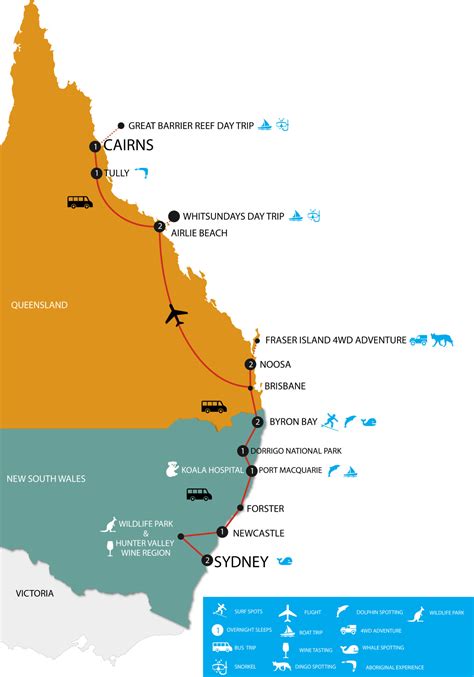 Australia East Coast Tours