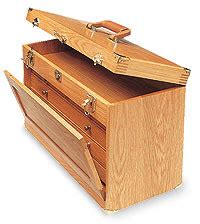 Gerstner Tool Chest Hunter (Click to Return to Main Page): Wooden ...