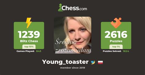 mikolaj mikolaj (young_toaster) - Chess Profile - Chess.com