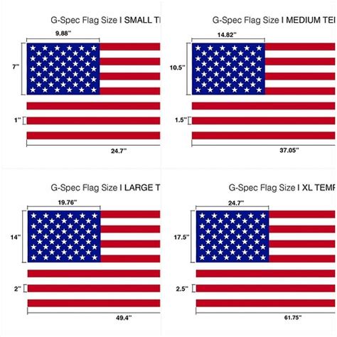 Correct Dimensions of Union & Stripes of a 35x18 US Flag - Projects - Inventables Community Forum