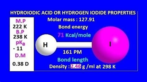 Hydroiodic acid-formula-properties-uses with pH calculation - PG.CHEMEASY