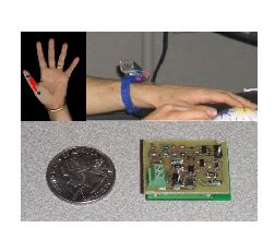 Wireless Skin Conductance Sensor | Download Scientific Diagram