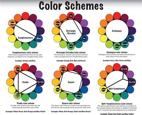 Pin by Melody DeFilippo on color lessons | Color schemes colour palettes, Colour wheel ...