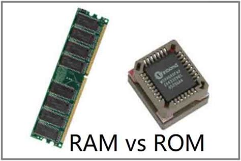 What RAM Is Compatible with My PC? Find a Suitable One Now! - MiniTool ...