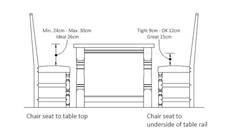 10++ Normal kitchen table height ideas | diningroom3