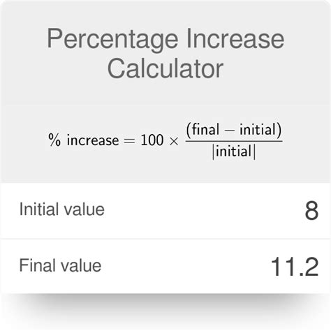 How To Calculate Percentage Increase Formula - Haiper