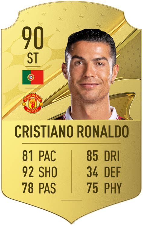 Cristiano Ronaldo FIFA 23 Ratings | How Fast Is Cristiano Ronaldo in FIFA 23? - Dot Esports