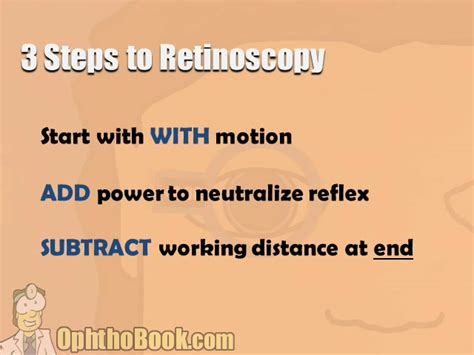 Retinoscopy Lecture (Video) - TimRoot.com