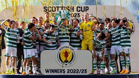 How the 2023 Scottish Cup was won - Celtic FC - 20 Jan