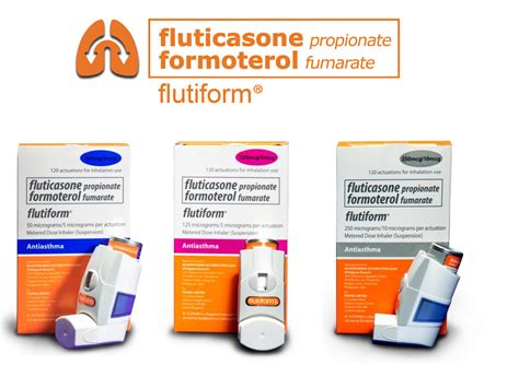 FLUTIFORM Fluticasone250mcg/10mcg Suspension – Think Health