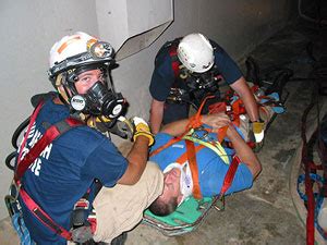 Confined Space Rescue Team Criteria Per OSHA