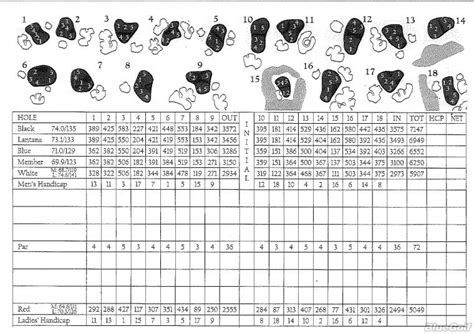 Lantana Golf Club - Course Profile | Course Database