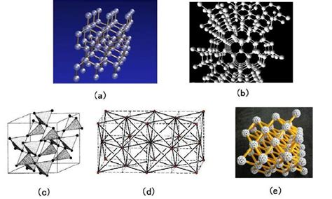 (a) Lonsdaleite, (b) ThSi 2 structure, (c) 3D kagome | Download ...