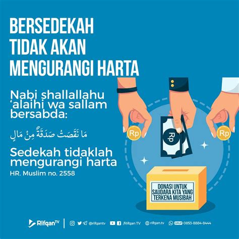 Poster Sedekah – Beinyu.com