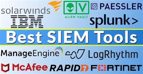 13 Best SIEM Tools List for SOC Team in 2023 [Updated] - Samigpt - Medium