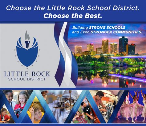 Little Rock School District - TalentEd Hire