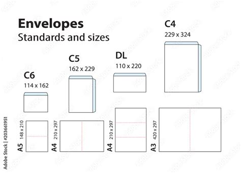 Vektorová grafika „International standard envelopes for paper or documents C6, C5, DL, C4 ...