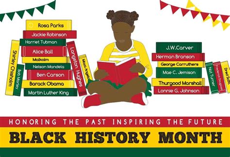 Black History Month for Children: History, Importance & Activities