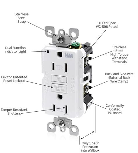 Leviton WT899-W 20-Amp 125-Volt SmartLock Pro Slim Weather-Resistant ...