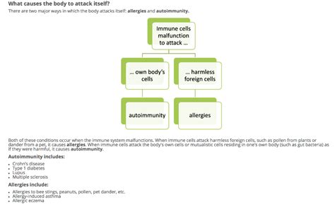 Solved What causes the body to attack itself? There are two | Chegg.com