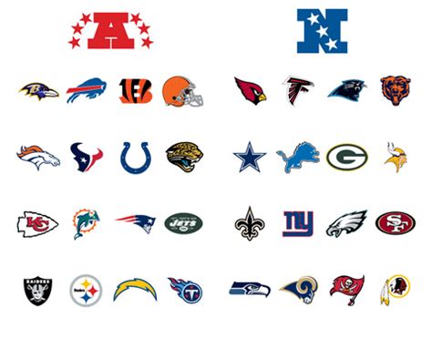 Download All 32 Nfl Teams Logos Pics | CNN News