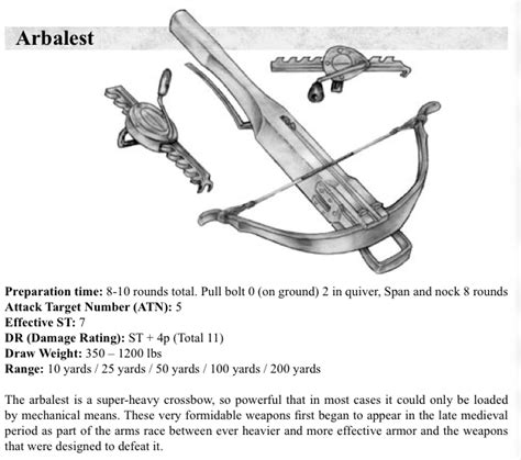 Category:Arbalest | ARiddleOfIceAndFire Wiki | Fandom