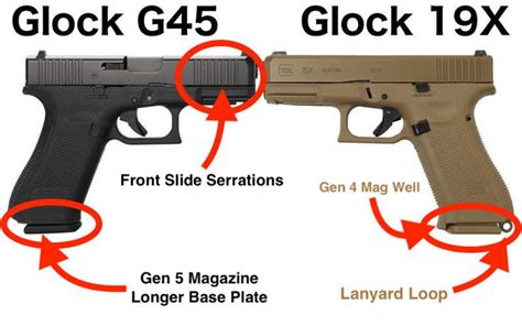 Pin on Gun Comparisons