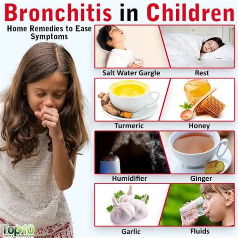 Bronchitis In Children, Symptoms Signs and Treatment for Bronchitis in Children