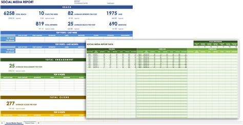 Social Media Metrics Spreadsheet in 12 Free Social Media Templates ...