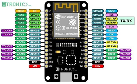 DOIT ESP32 DEV KIT V1 High Resolution Pinout And Specs –, 50% OFF