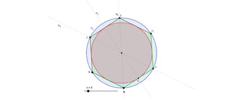 Circumscribed and inscribed circle in a regular hexagon Example 4.... | Download Scientific Diagram