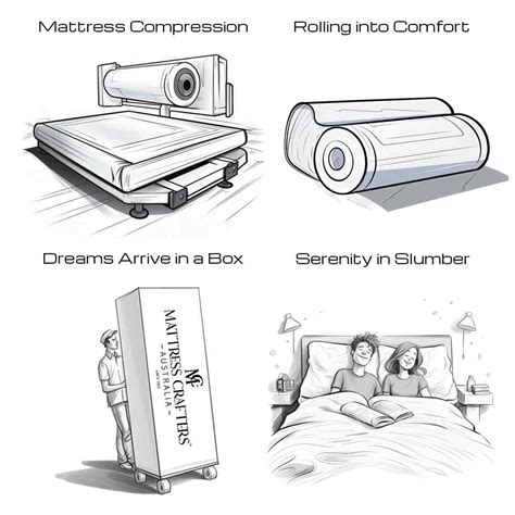 Mattress in a Box Australia - Australia's Best Value Mattress