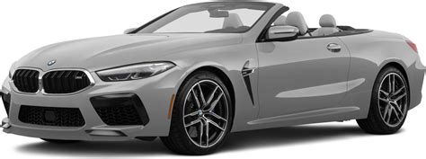 2020 BMW M8 Price, Value, Ratings & Reviews | Kelley Blue Book