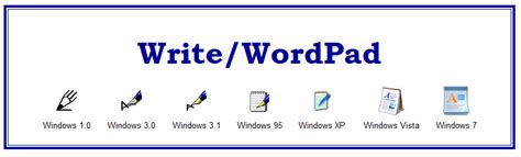 Wordpad Icon at Vectorified.com | Collection of Wordpad Icon free for ...