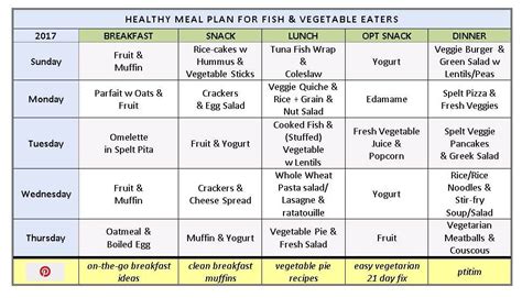 Healthy Weekly Meal Plan, Kosher, Easy Recipe Ideas | Healthy weekly ...