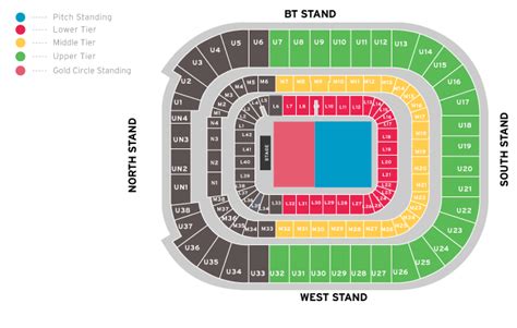 Principality Stadium, Cardiff