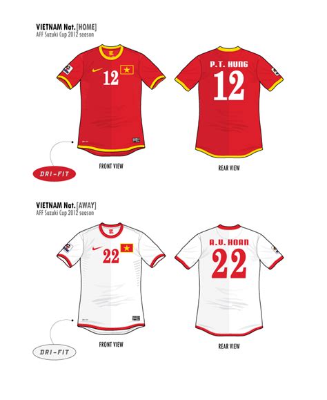 Football teams shirt and kits fan: Vietnam AFF 2012 Nike kits