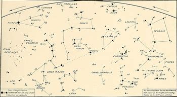 Constellation Map For Kids - South Carolina Map