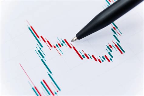 How To Identify Market Trends For Trend Trading Strategies