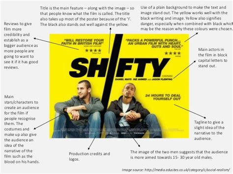 Social Realism Film Posters Analysis