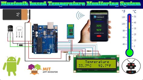 How To Make Temperature Sensor Using Arduino