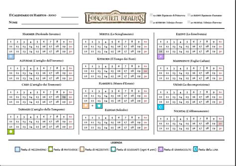 A List Of Dungeons Forgotten Realms Calendar - PELAJARAN