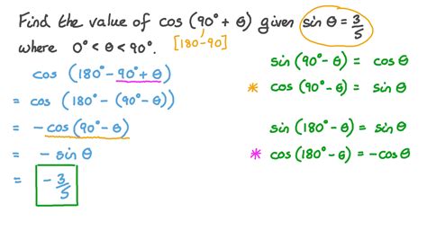 Trigonometric Values Above 90