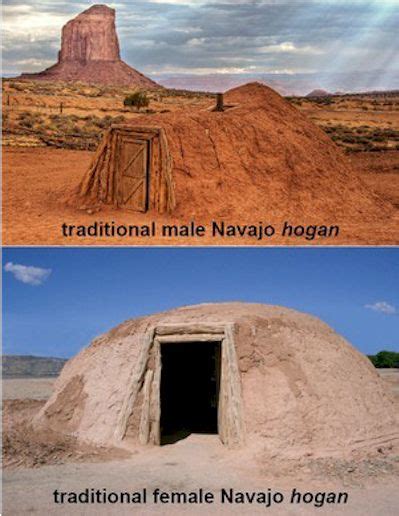 Navajo Hogan | Access Genealogy